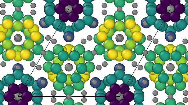 Atomistische Modellierung und Validierung