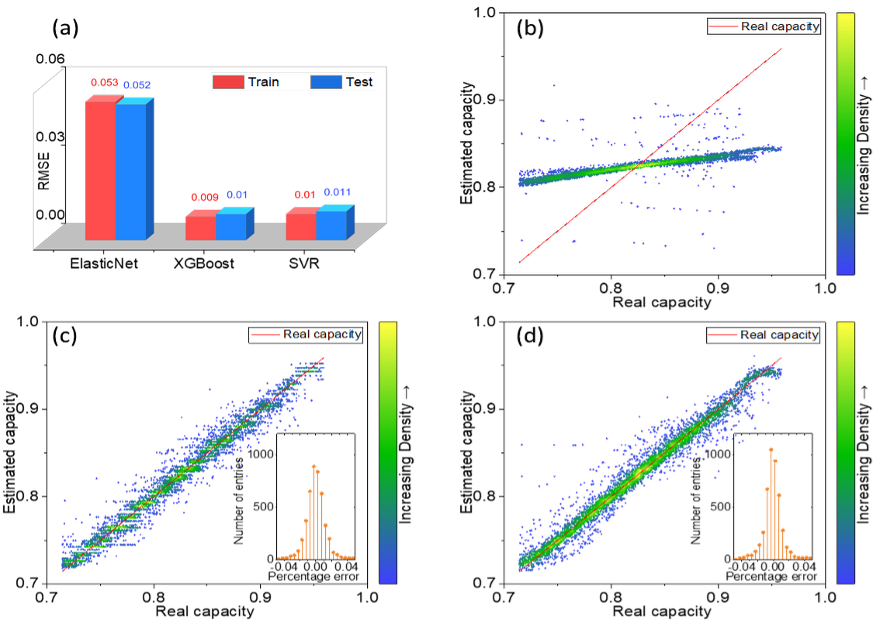 Graphical Abstract