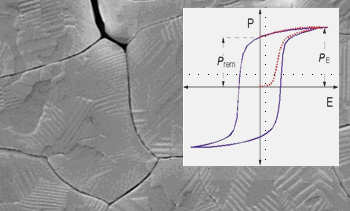 Ferroelectrics