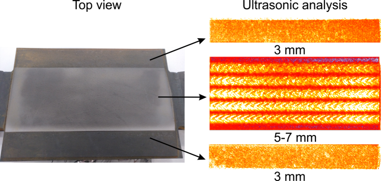 Ultrasonic testing of functionally graded EUROFER/tungsten coating, vacuum plasma sprayed on First Wall mock-up