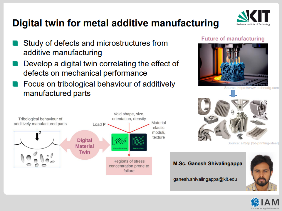 Digital Twin für additive Fertigung und tribologische Untersuchung additiv hergestellter Teile.